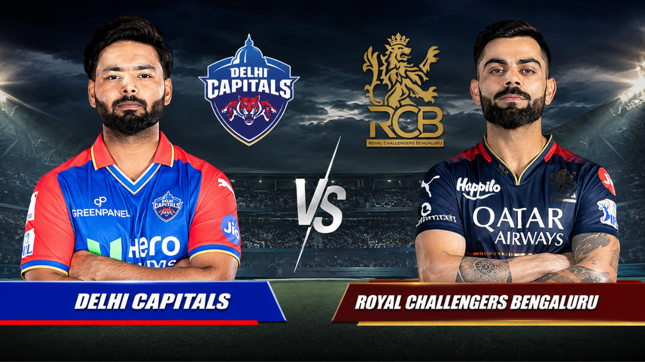 Delhi Capitals vs Royal Challengers Bengaluru Timeline